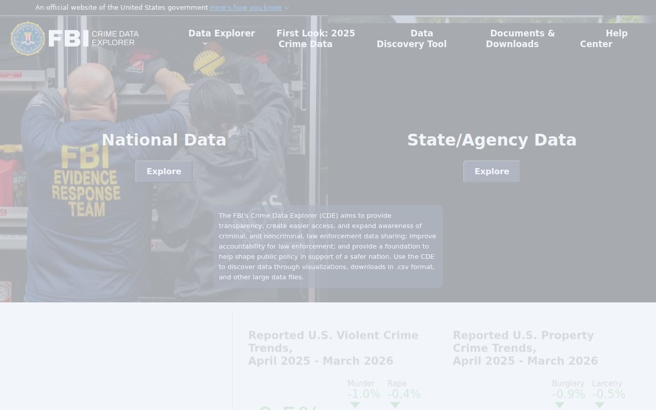Dillon criminal history context in the FBI Crime Data Explorer